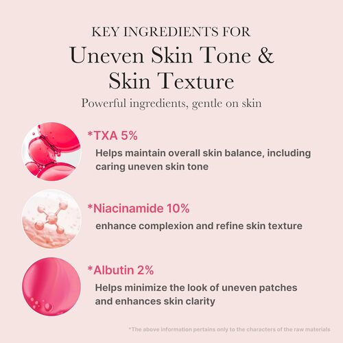 Medicube Txa Niacinamide 15% Serum 30ml - Image 6