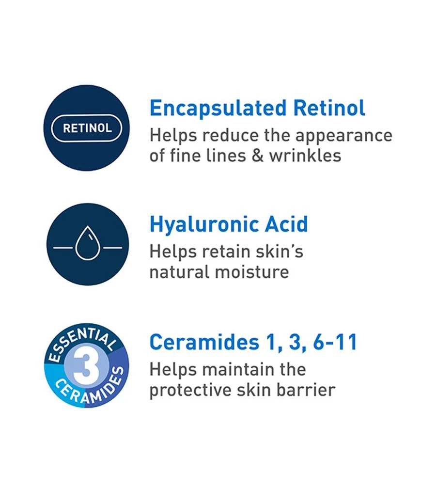 Cerave Skin Renewing Day Cream 50g - Image 5